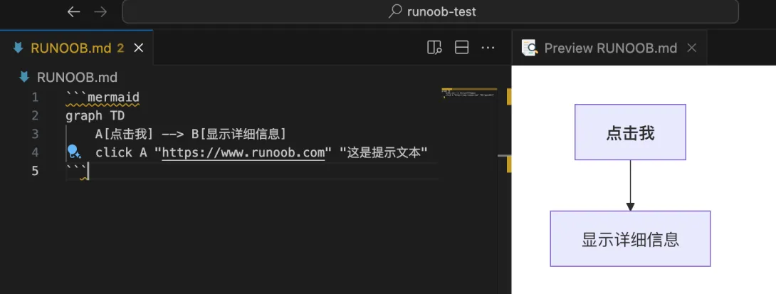 自动下载的外部图片