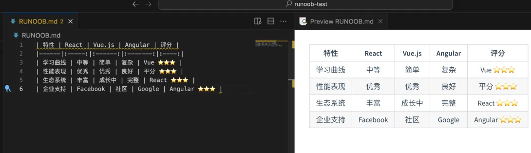 自动下载的外部图片