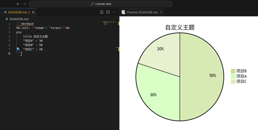 自动下载的外部图片