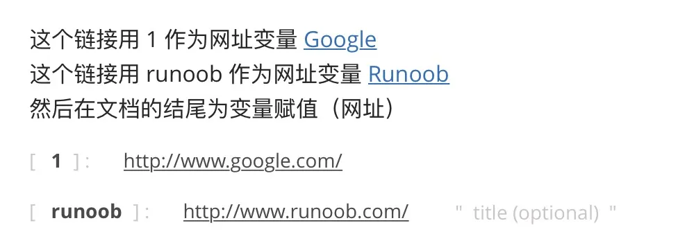 自动下载的外部图片