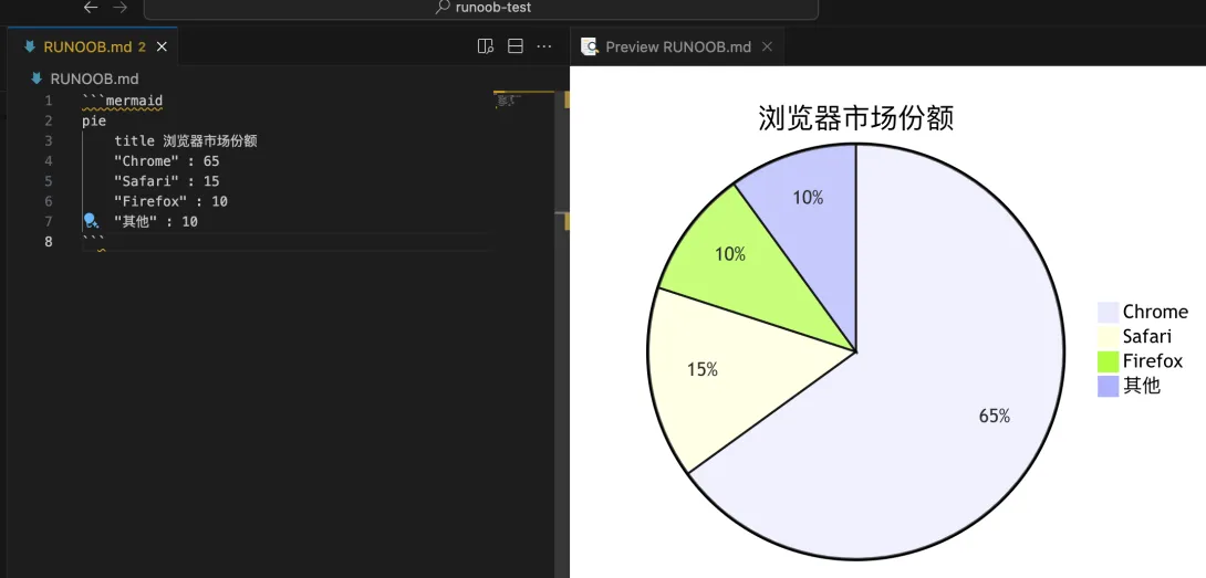 自动下载的外部图片