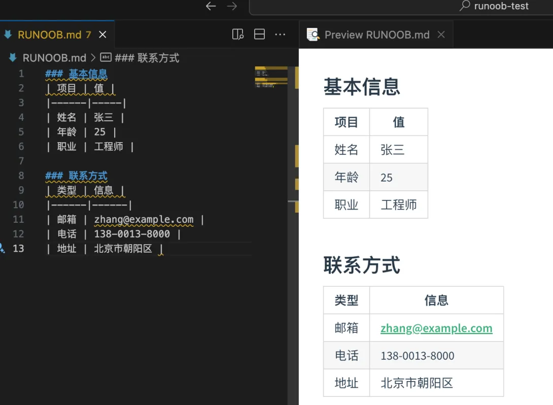 自动下载的外部图片